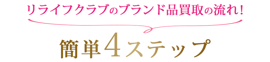 リライフクラブのブランド品買取の流れ！簡単４ステップ
