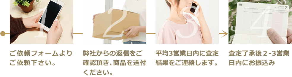 ご依頼フォームよりご依頼下さい。弊社からの返信をご確認頂き、商品を送付ください。平均3営業日内に査定結果をご連絡します。査定了承後２-3営業日内にお振込み